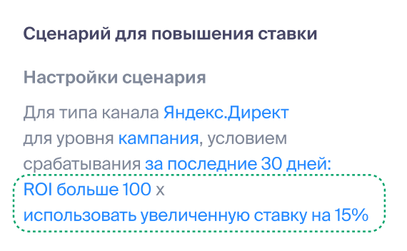 Повышайте ставки по рекламе с высоким ROI