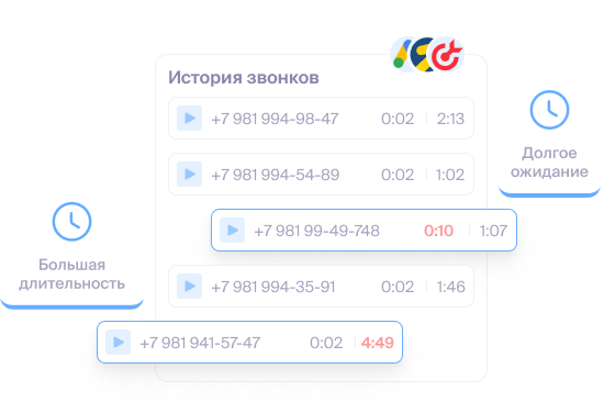 Оценивайте работу каждого оператора