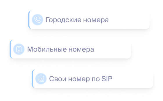 Какие номера можно подключить?