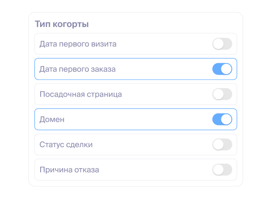 Укажите тип когорты