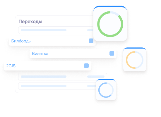 Отслеживайте прибыль с источников