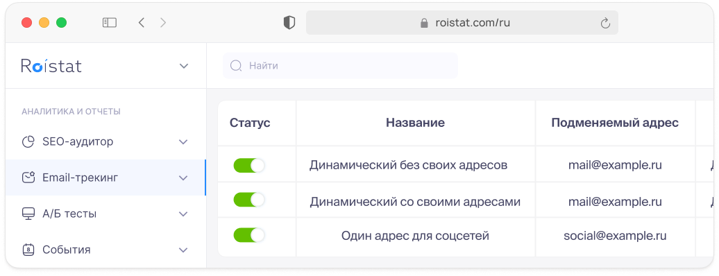 Что такое Email-трекинг?