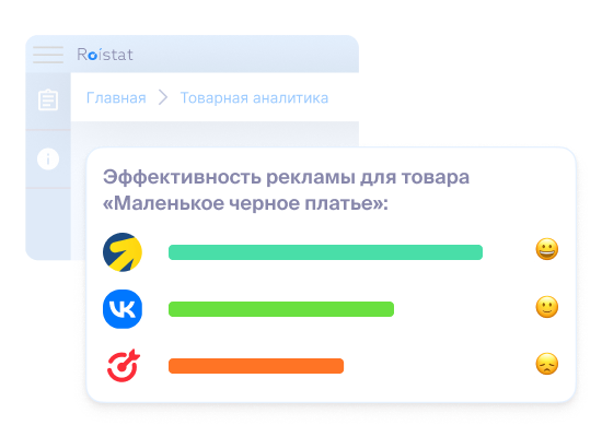 Привлекайте больше клиентов с рекламы за ту же стоимость