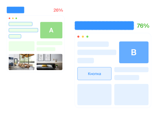 Проводите А/Б-тест дизайна, контента и других элементов