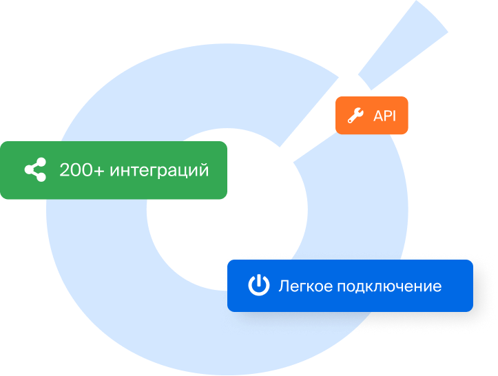 Интеграции Roistat со сторонними сервисами