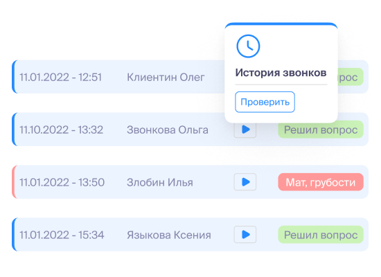 Улучшайте работу менеджеров по продажам