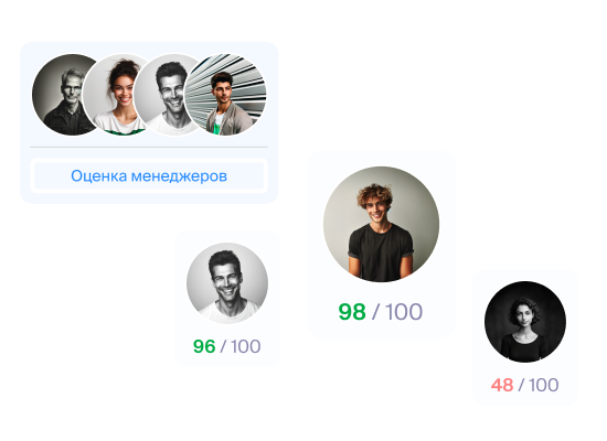 Оценивайте эффективность работы менеджеров