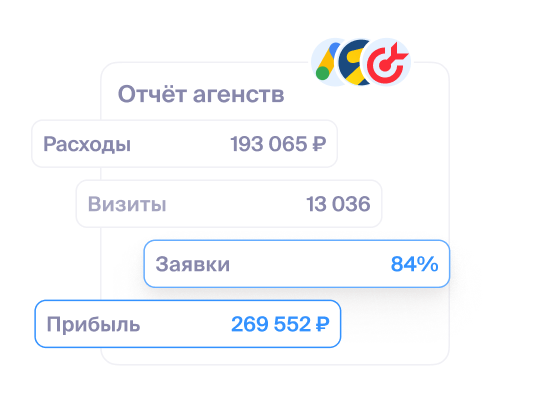 Вносите изменения и отслеживайте результаты в динамике
